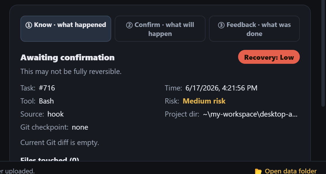 Held for confirmation — a risky action, awaiting your OK